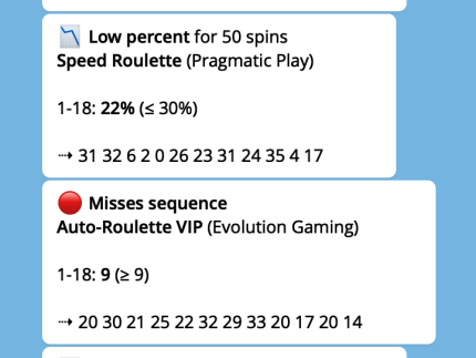 Example of EasyWin notifications in Telegram