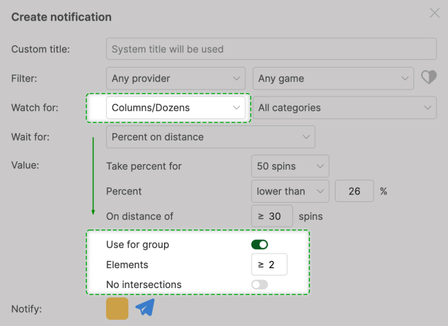 Example settings for notification 'Percent on distance'