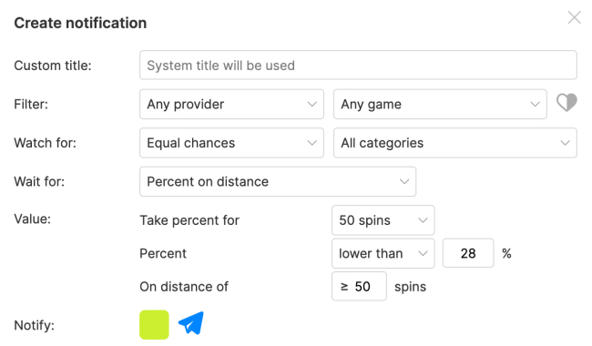 Example settings for notification 'Percent on distance'